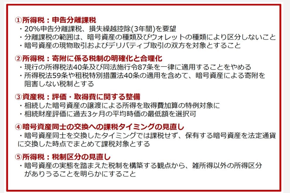 SOU_BTC's tweet photo. - JBA会長・加納裕三氏（bitFlyer CEO）は、国内登録取引所を中心に制度整備を進め、業界の健全性を重視する立場

- JCBAはウォレットやNFTなどWeb3全般事業者が多く加盟し、取引所に限らないエコシステム全体の制度設計を重視

👉 両団体は、それぞれ��立場から優先する制度整備の方向性に違いがある https://t.co/Hl7mSx3biH