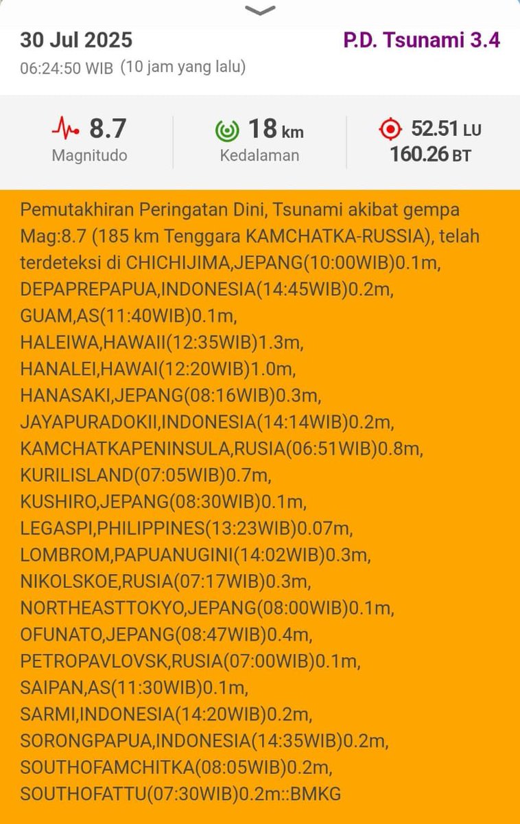 Georitmus 🇮🇩 tweet media