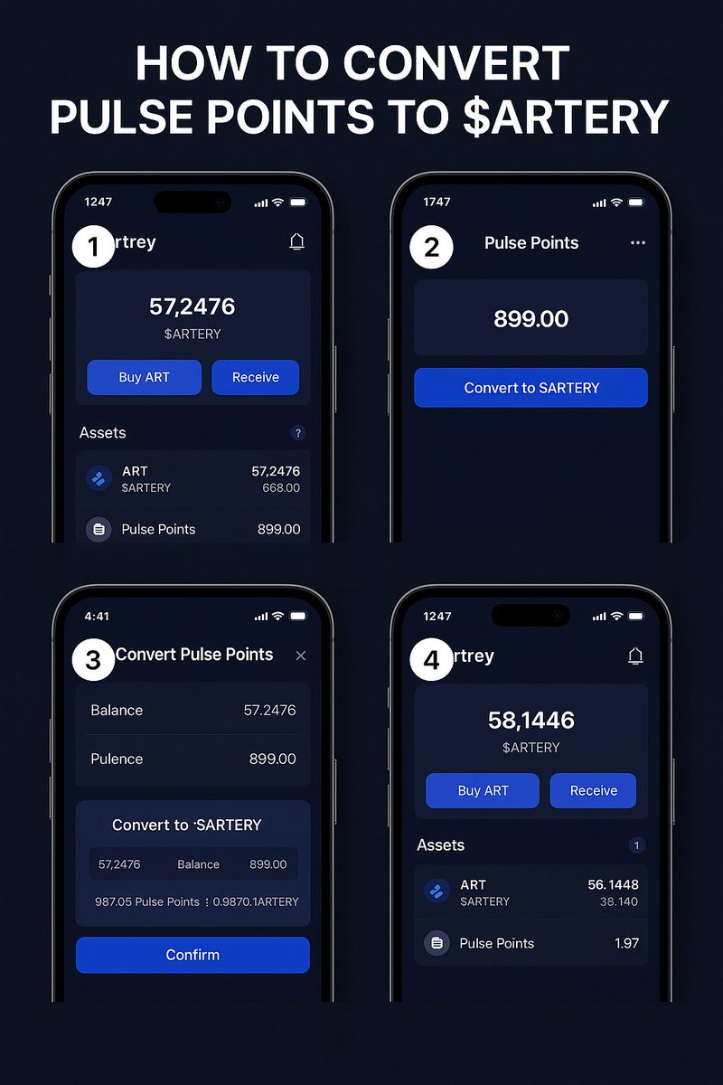 piece_mind9's tweet image. Just converted Pulse Points to $ARTERY on @Artery_Chain – super easy & fast!
Try it now and earn more!
#CryptoTutorial #ArteryChain $ARTERY