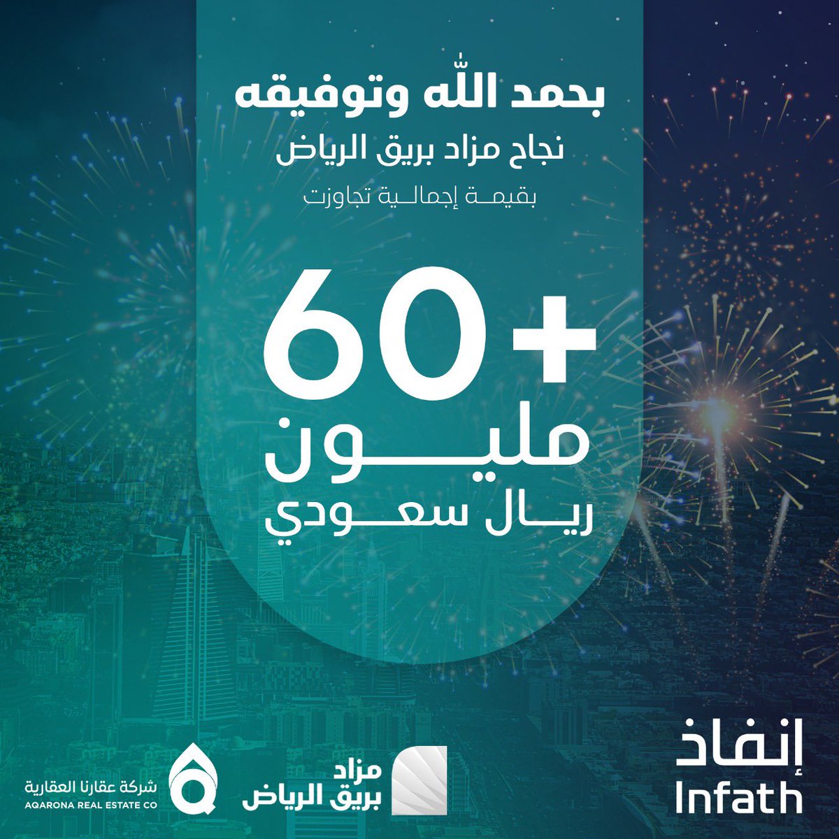 aqarona's tweet photo. بحمد الله وتوفيقه 

تعلن شركة عقارنا العقارية 

عن نجاح مزاد بريق الرياض 

بقيمة إجمالية تجاوزت 
+ 60 مليون ريال https://t.co/4LxrskdU9b