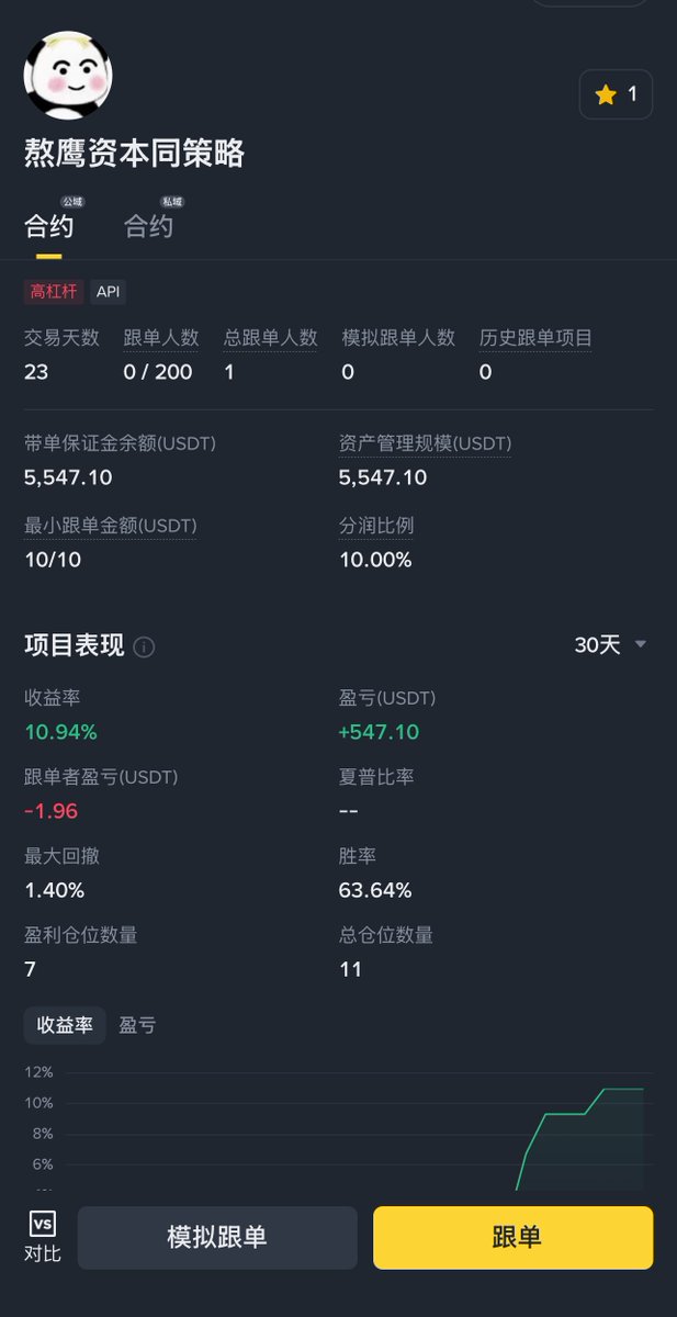 毛不是这样撸的 tweet media