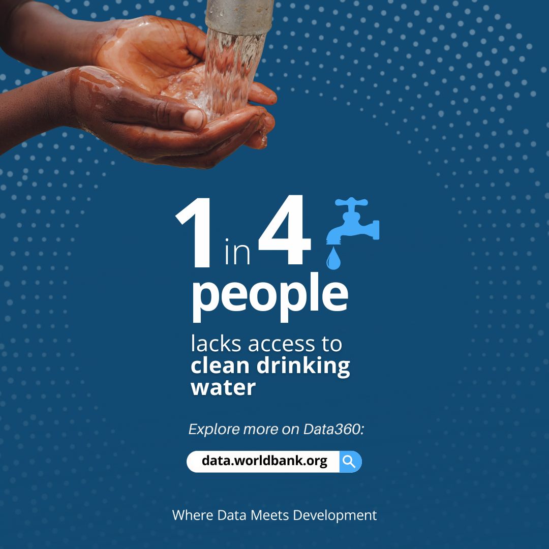 GWSP (@thegwsp) on Twitter photo 💧#Water is Life — and #Data Can Help Protect It. From scarcity to sanitation, the new
<a href="/WorldBank/">World Bank</a> #DATA360 Water section explores the global water landscape:
✅ 107 indicators
✅ 5 datasets
✅ Insights on water availability, quality & use
🔗 Learn more: wrld.bg/xHhe50VX6eO 💧#Water is Life — and #Data Can Help Protect It. From scarcity to sanitation, the new
<a href="/WorldBank/">World Bank</a> #DATA360 Water section explores the global water landscape:
✅ 107 indicators
✅ 5 datasets
✅ Insights on water availability, quality & use
🔗 Learn more: wrld.bg/xHhe50VX6eO