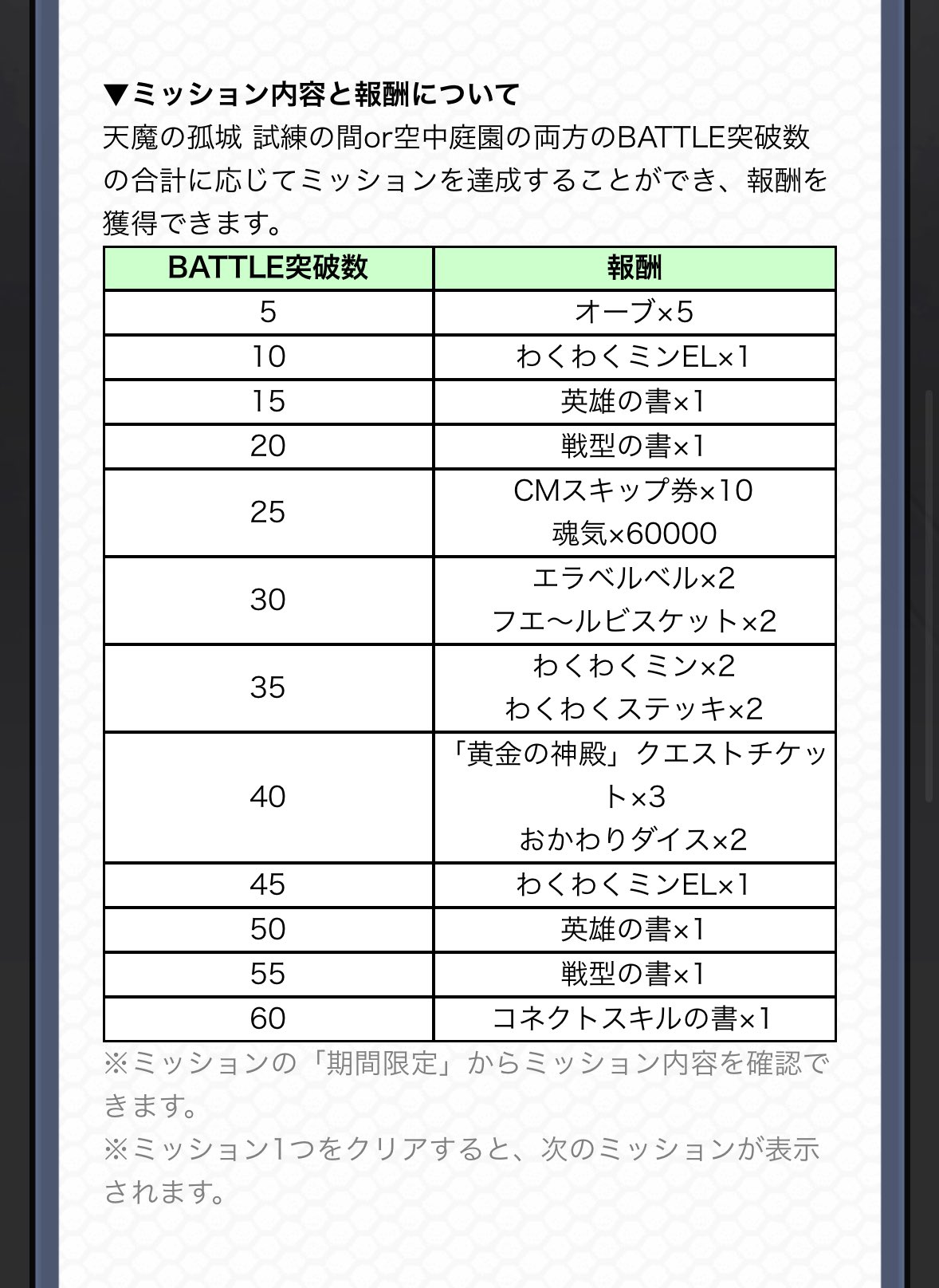 ♡（必ず購入前にコメントお願いします） 誤って注文をされたに違いないと信じられるようになりました