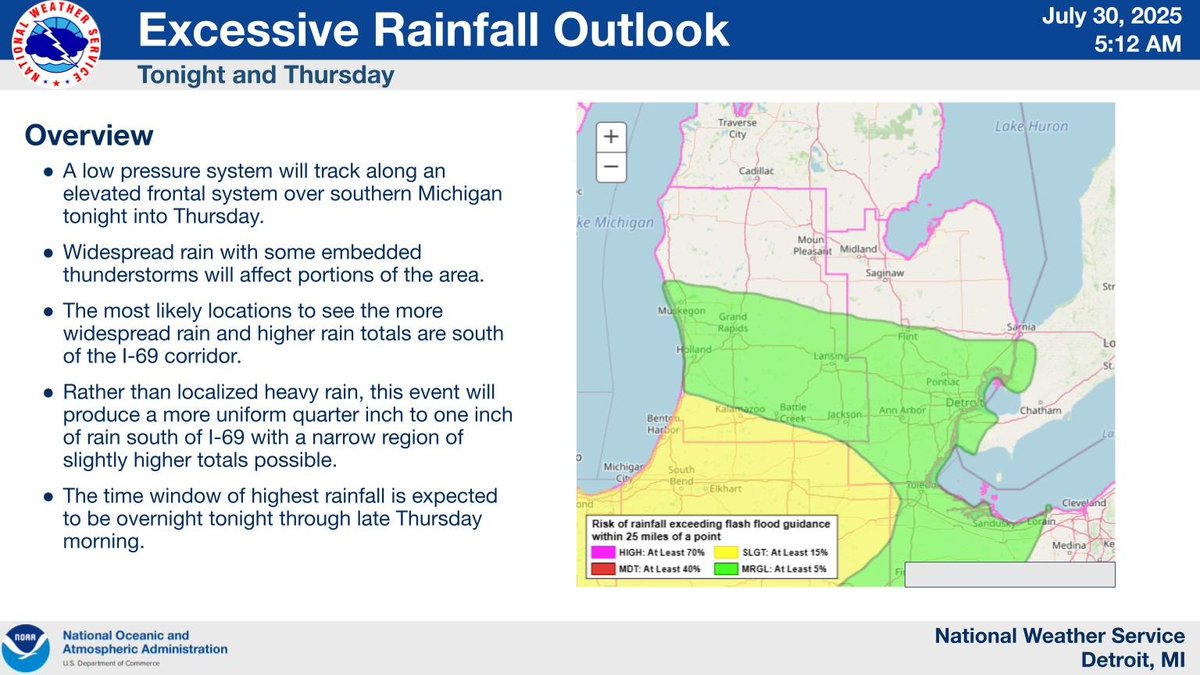 Rain is forecast to affect the southern portions of the area tonight into Thursday.  #miwx