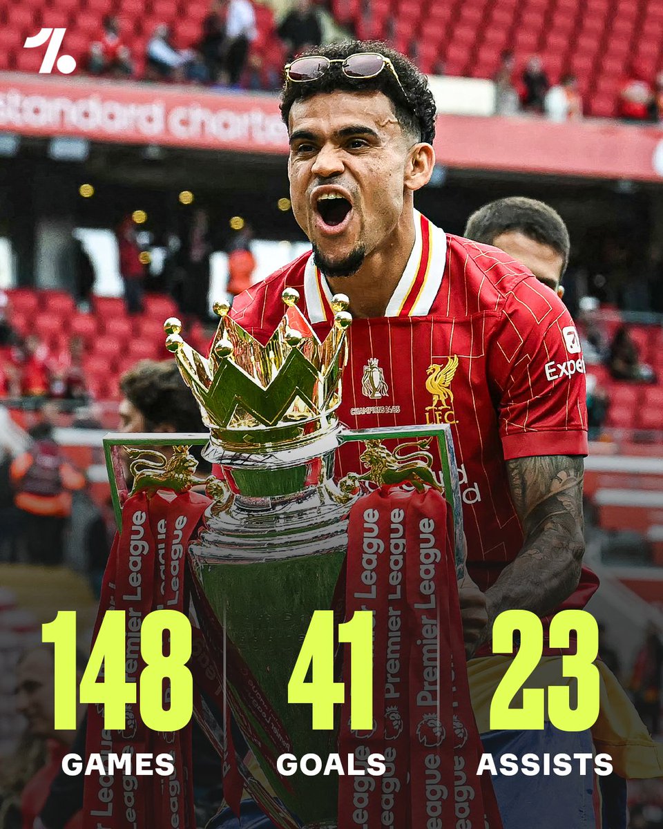 That's a wrap on Luis Díaz's time in Liverpool 🎬