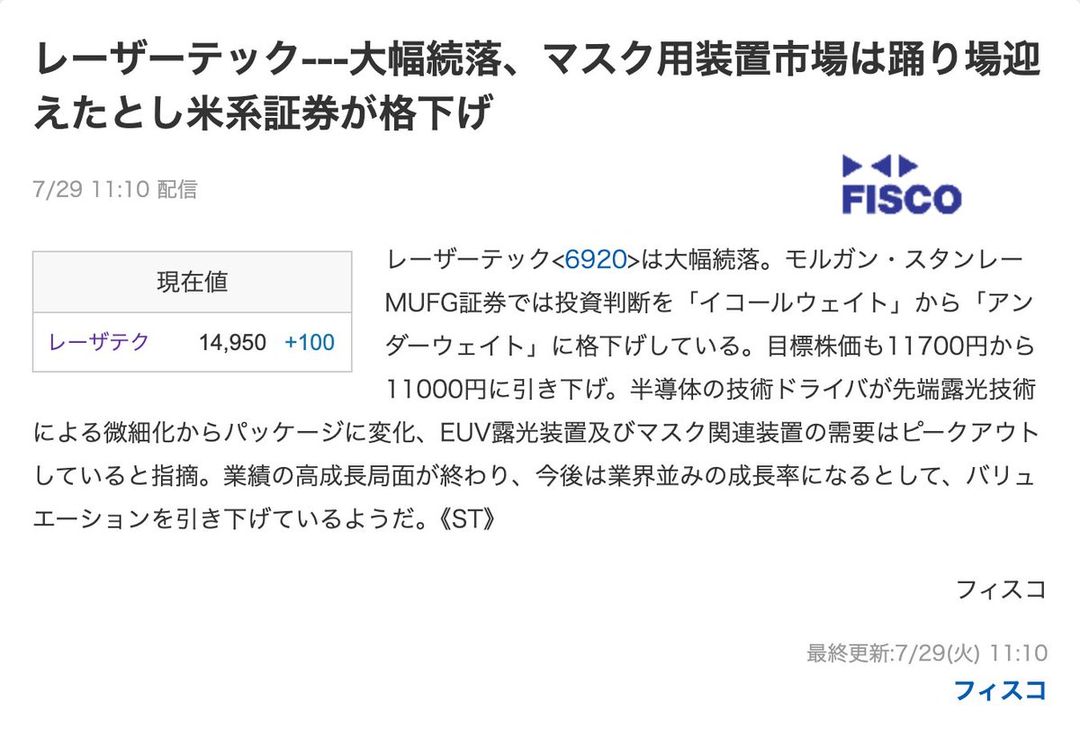 モルガン・スタンレーMUFGによる空売りの仕込みと、その直後に発表された格下げレポートの影響で、レーザーテック（6920）は昨日、大きく株価を下げる結果となった。個人的には、購入タイミングをもう一日遅らせていればと悔やまれるが、これは投資において避けられない  ...