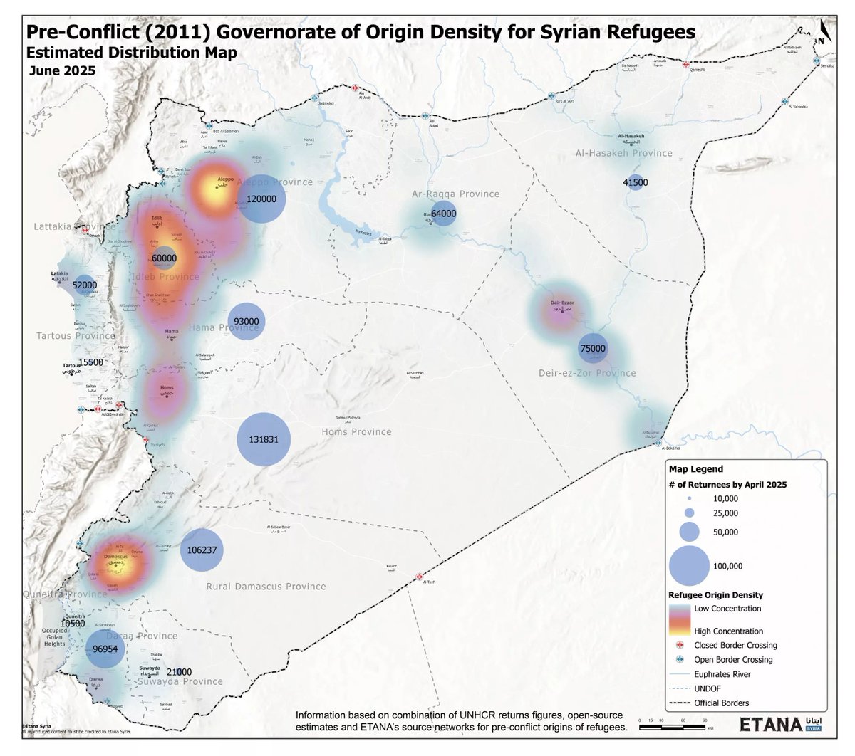 ETANA (@etana_syria) on Twitter photo Reconstruction may incentivize Syrians return, but intersectional approaches must also address transitional justice & human rights for long-term stability.
🔗: buff.ly/w7rzypQ <a href="/KAS_Lebanon/">KAS Lebanon</a> Reconstruction may incentivize Syrians return, but intersectional approaches must also address transitional justice & human rights for long-term stability.
🔗: buff.ly/w7rzypQ <a href="/KAS_Lebanon/">KAS Lebanon</a>