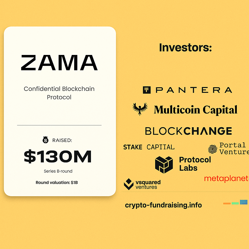 $ZAMA Airdrop is OFFICIAL — and it’s MASSIVE [$130M] 🪂

⚝ Time: 12min.
⚝ Early users can bank $11,453+
⚝ TGE and Snapshot in Q3 2025.
⚝ Cost: $0.

This isn’t just hype — it’s free money on the table.

Either scroll past or ride this wave with me 🧵👇