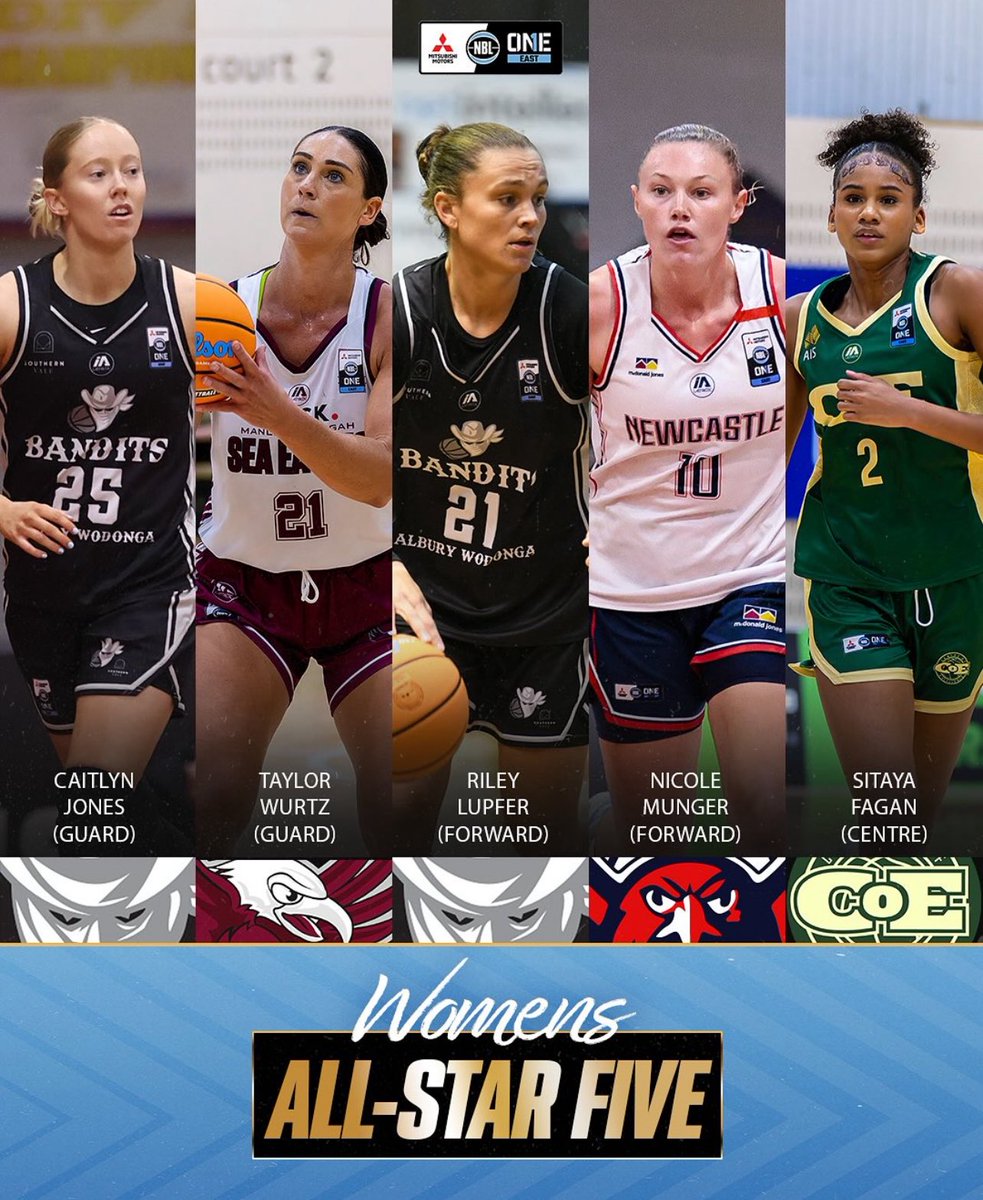Centre of Excellence (@bacentreofexcel) on Twitter photo The accolades keep coming for Sitaya. Named in the <a href="/NBL1East/">ππππ πππ¬π</a> All Star Five. The accolades keep coming for Sitaya. Named in the <a href="/NBL1East/">ππππ πππ¬π</a> All Star Five.