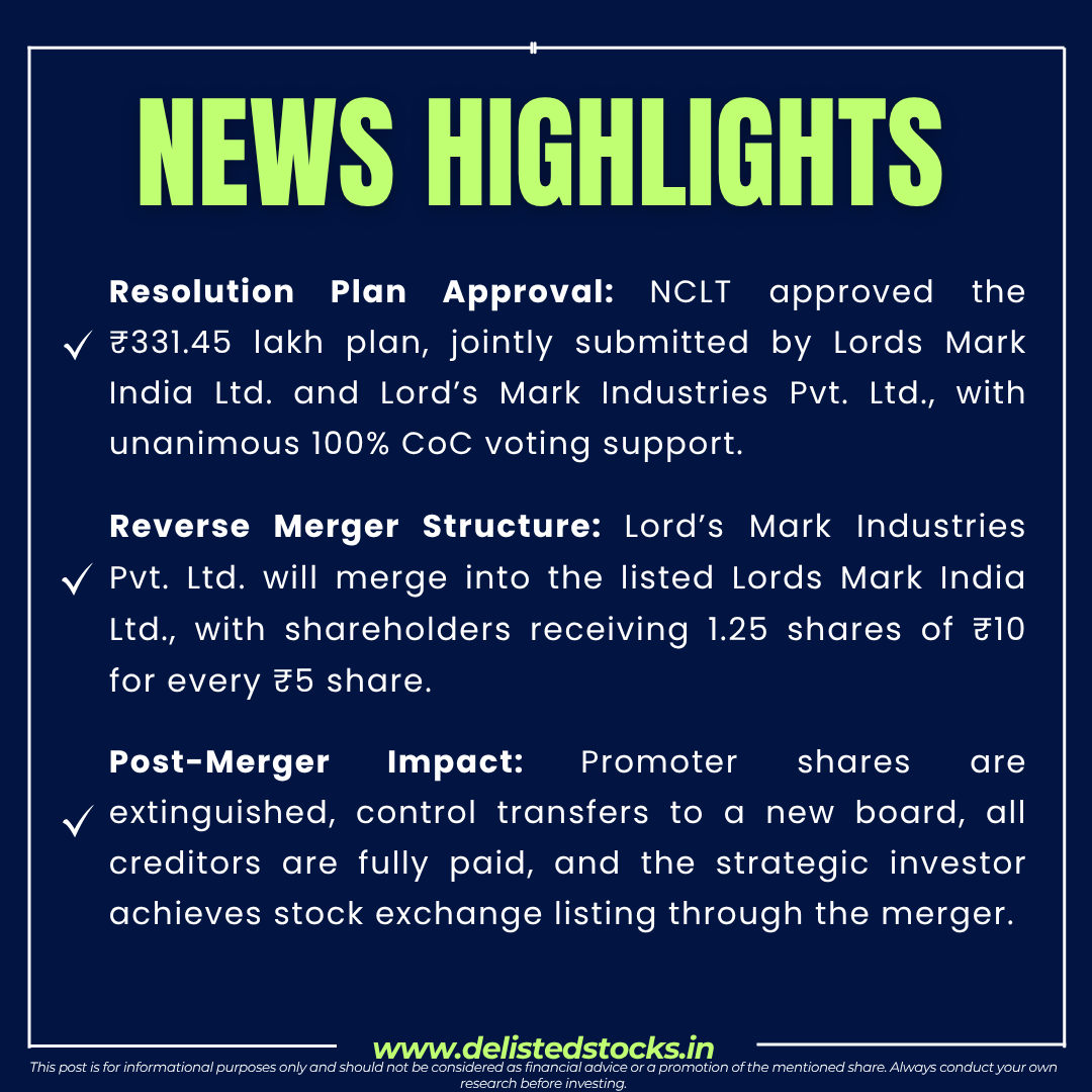 delisted_stocks's tweet photo. NCLT approval of Lords Mark reverse merger clears debt, ensures creditor payout, and sets stage for strategic investorβs public listing through Lords Mark India Ltd.
#NCLTApproval #ReverseMerger #LordsMark #CorporateRestructuring #StockMarketListing #IBCResolution https://t.co/UbOwjjP2VK