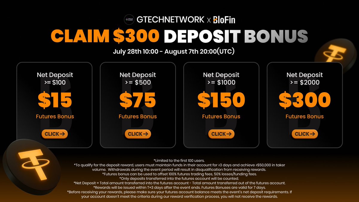 BloFin x GTECHNETWORK event is live! 

partner.blofin.com/d/GTechNetwork
Event Details:
- Duration: July 28th 10:00 - August 7th 20:00 (UTC)
- Bonuses:
    - Net deposit $100: Get a $15 Future Trading Bonus
    - Net deposit $500: Get a $75 Future Trading Bonus
    - Net deposit $1000: Get