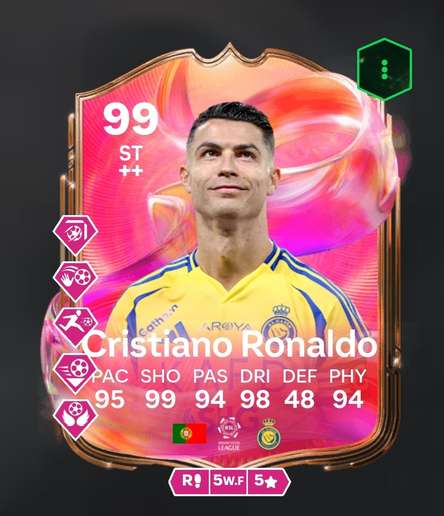 FUT POLICE LEAKS tweet media