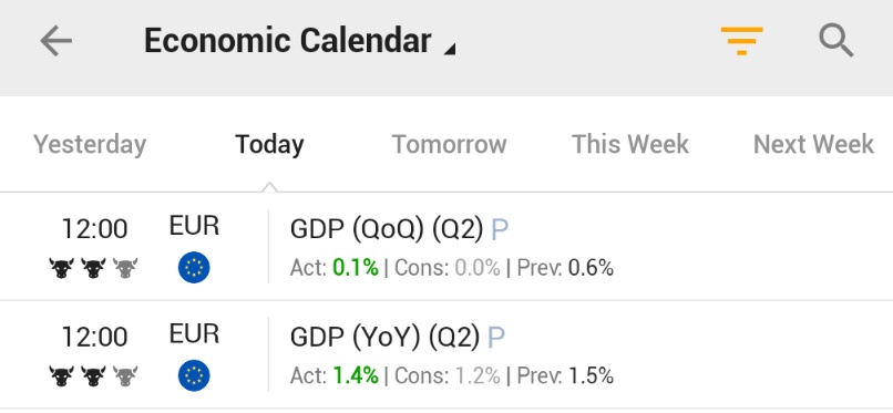 🚨 BREAKING : Crescita del PIL della zona euro nel secondo trimestre: +0,1% rispetto al trimestre precedente e +1,4% su base annua