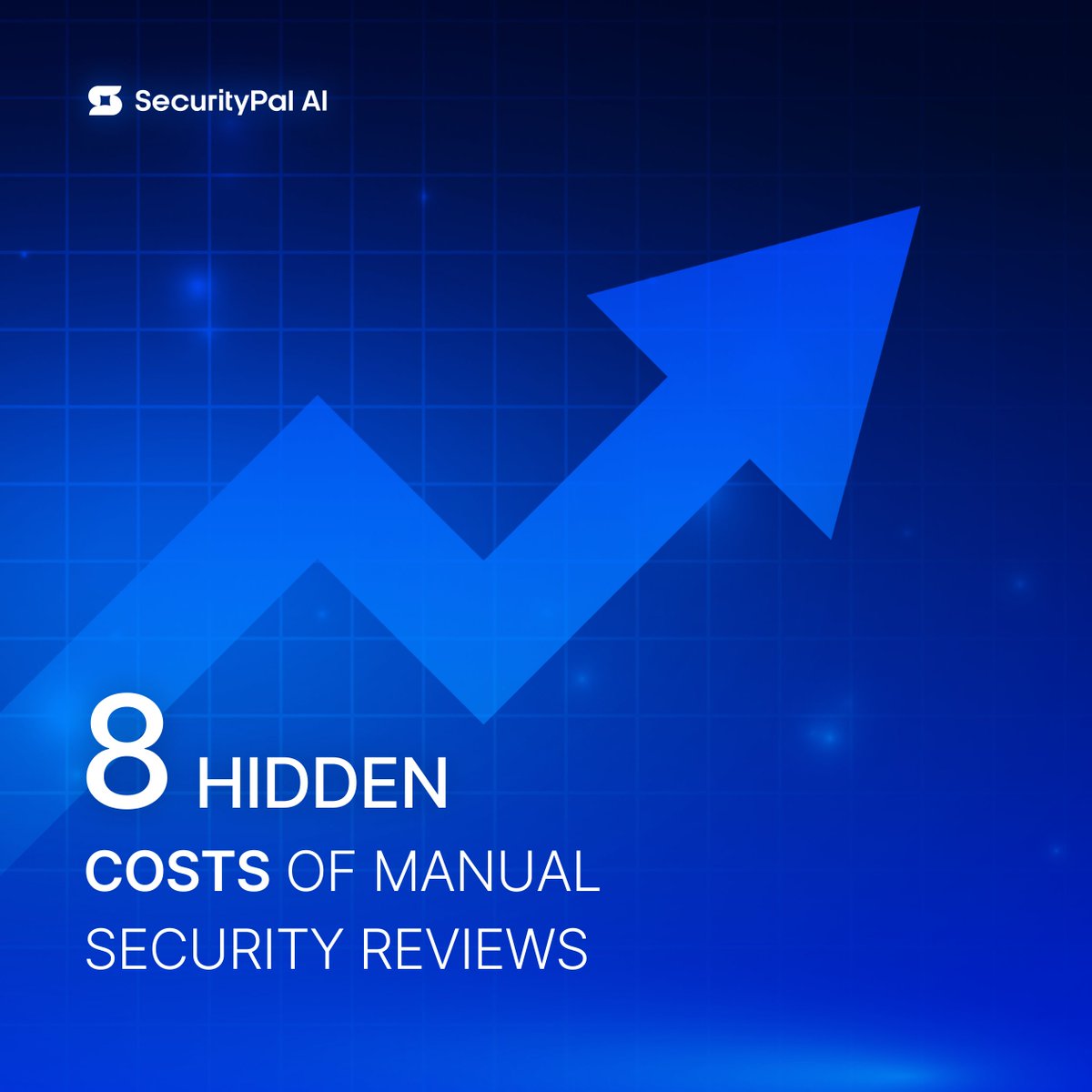 security_pal's tweet photo. Manual security reviews =
⏳ Lost time
😵 Burnout
💸 Missed revenue
📉 Eroded trust
We break down the 8 hidden costs for GRC teams — and how to stop the chaos with SecurityPal AI. 👉 https://t.co/z8Yg4uFl62
#GRC #SecurityReviews https://t.co/SnLCFAnuEQ