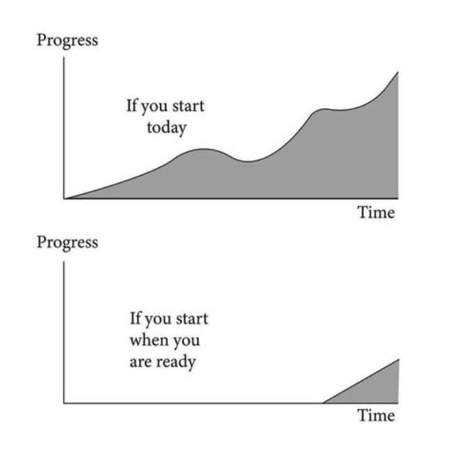 PathOfMen_'s tweet image. Start now