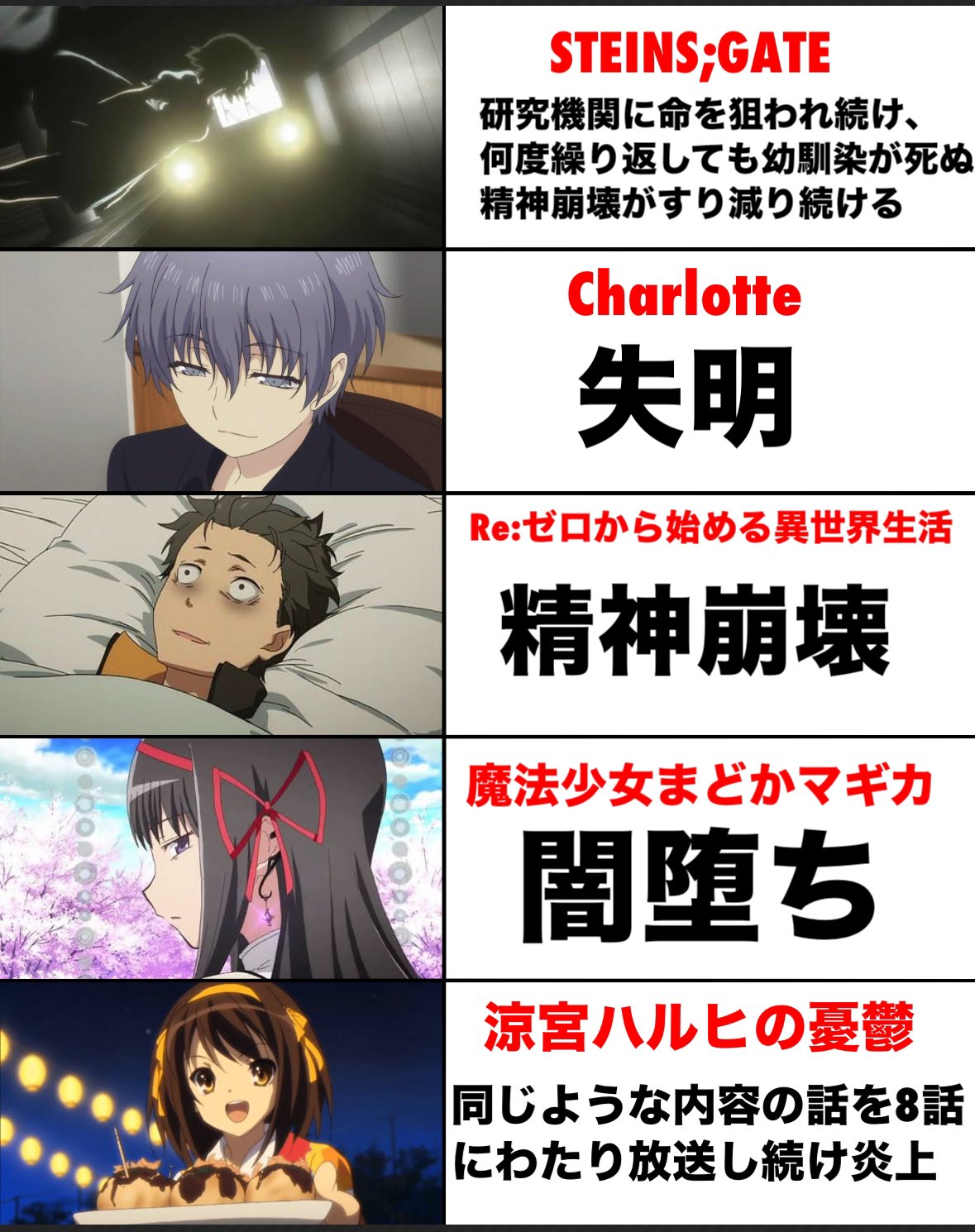 🏆それいけ☆¨̮あっきー🏆【本垢】フォロバ祭り13 on X: 