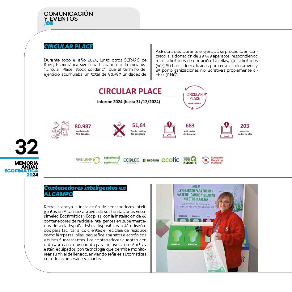 FundaciónEcofimática tweet media