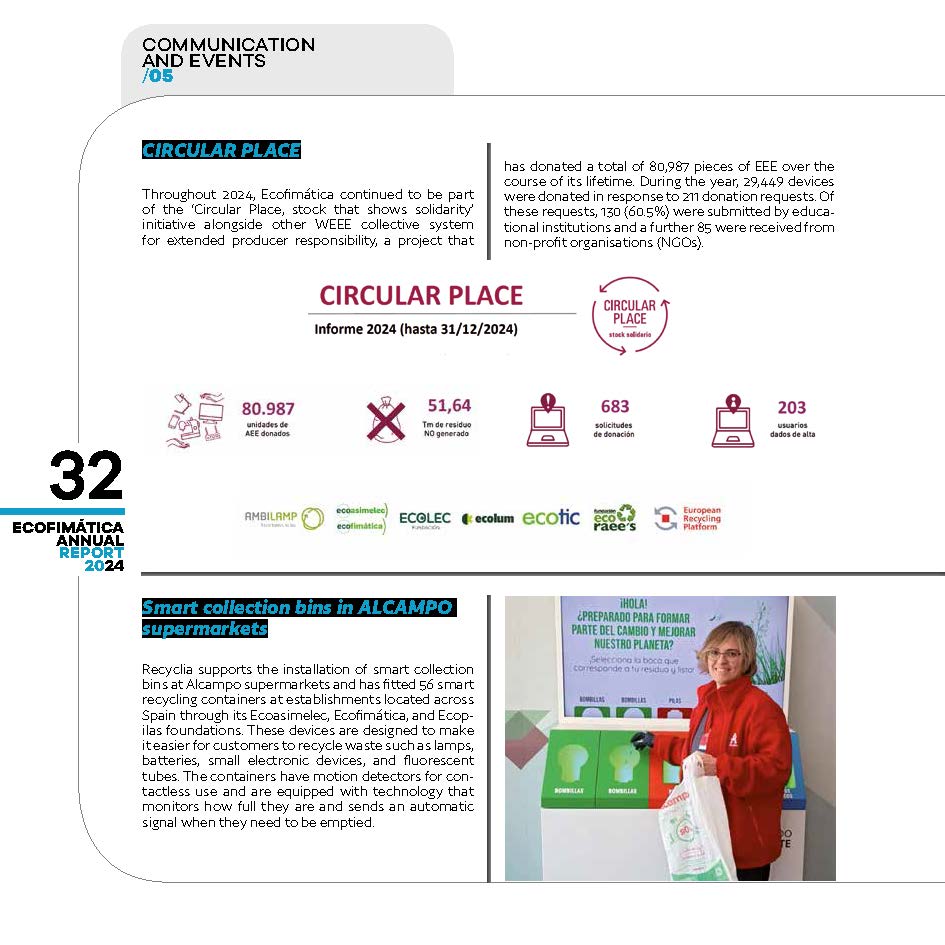 FundaciónEcofimática tweet media