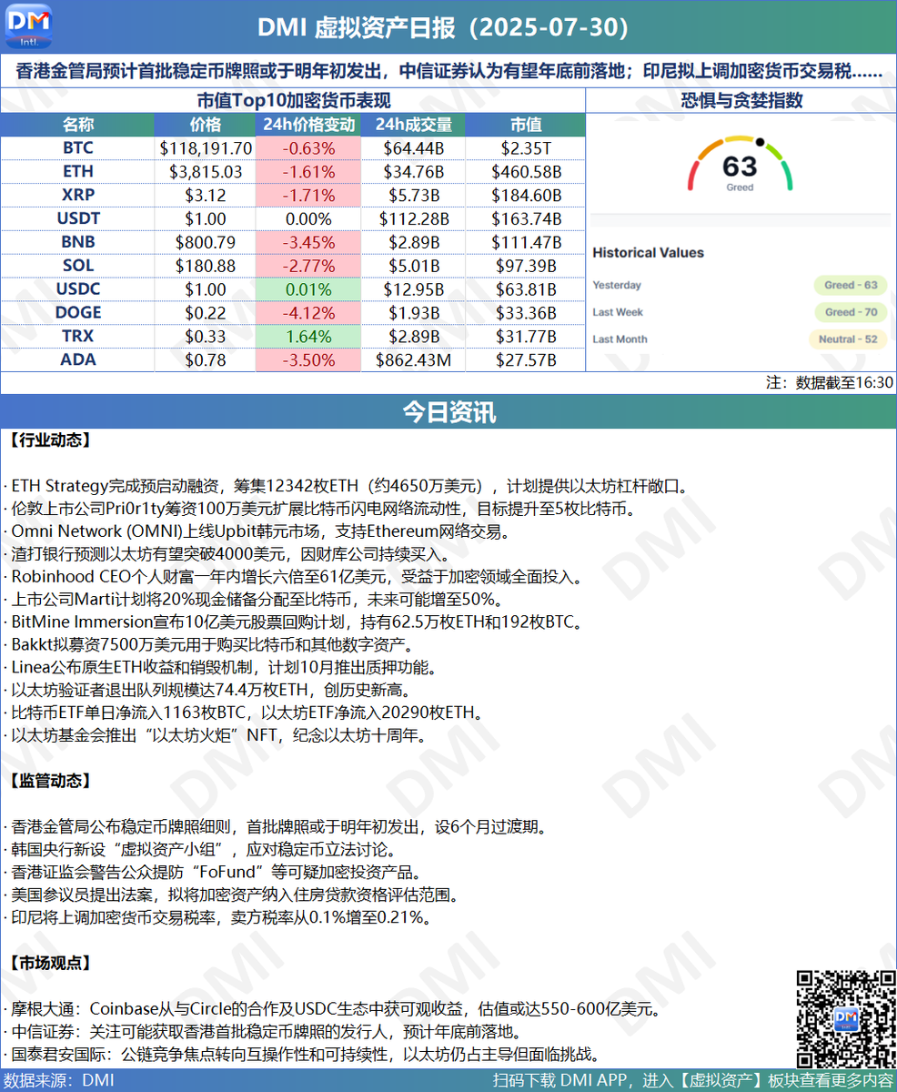 CSCI Technology tweet media