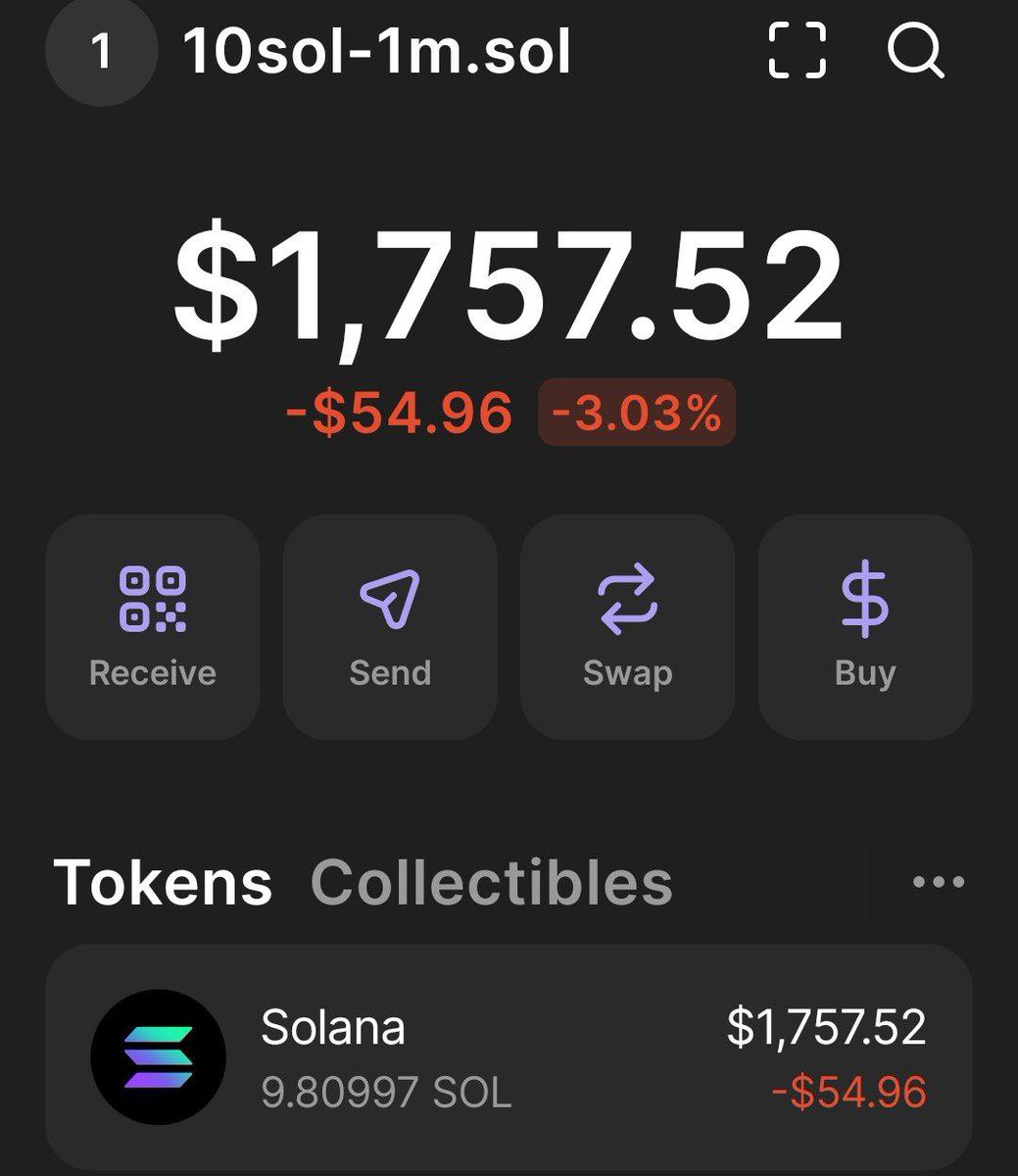 SHESnipess's tweet image. I’m going full-time crypto from today.

Just 10 SOL and a dream to turn it into $1,000,000.

Fresh wallet. Fresh start.
Everything will be public. No backdoors. No deletes.

Wallet: 7V8j5UrQX12nw9gMffztVPGb3VFCLV81L1Dtd3Hq27HJ | shesnipess.sol or 10sol-1m.sol 

Day 1: 10 SOL | 0%…