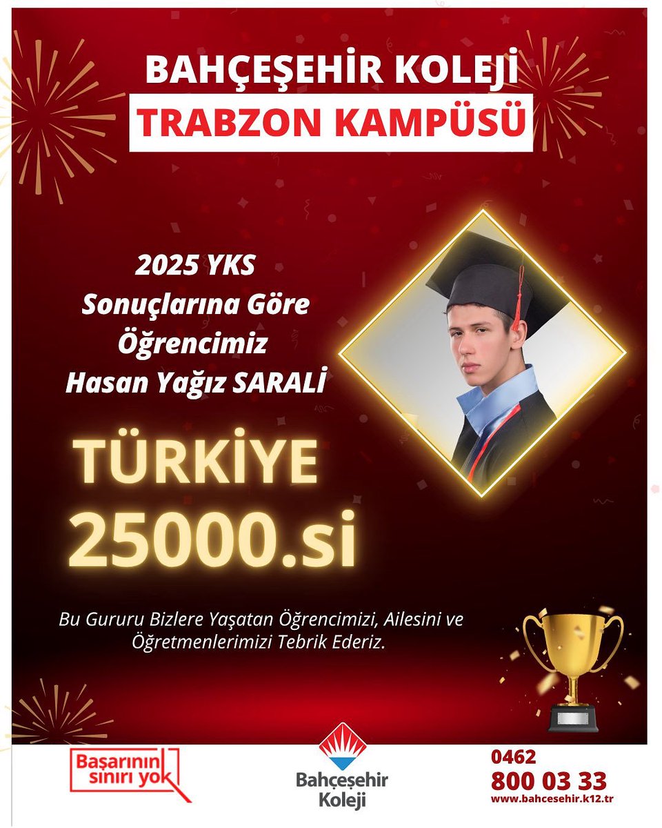 YKS’de Rekor Başarı🏆💫

2025 YKS sonuçlarına göre öğrencimiz Hasan Yağız Sarali Türkiye 25000.si oldu.👏🏻👏🏻👏🏻👏🏻

Bu gurur bizlere yaşatan öğrencimizi, ailesini ve öğretmenlerimizi tebrik ederiz.

#BahcesehirKoleji
