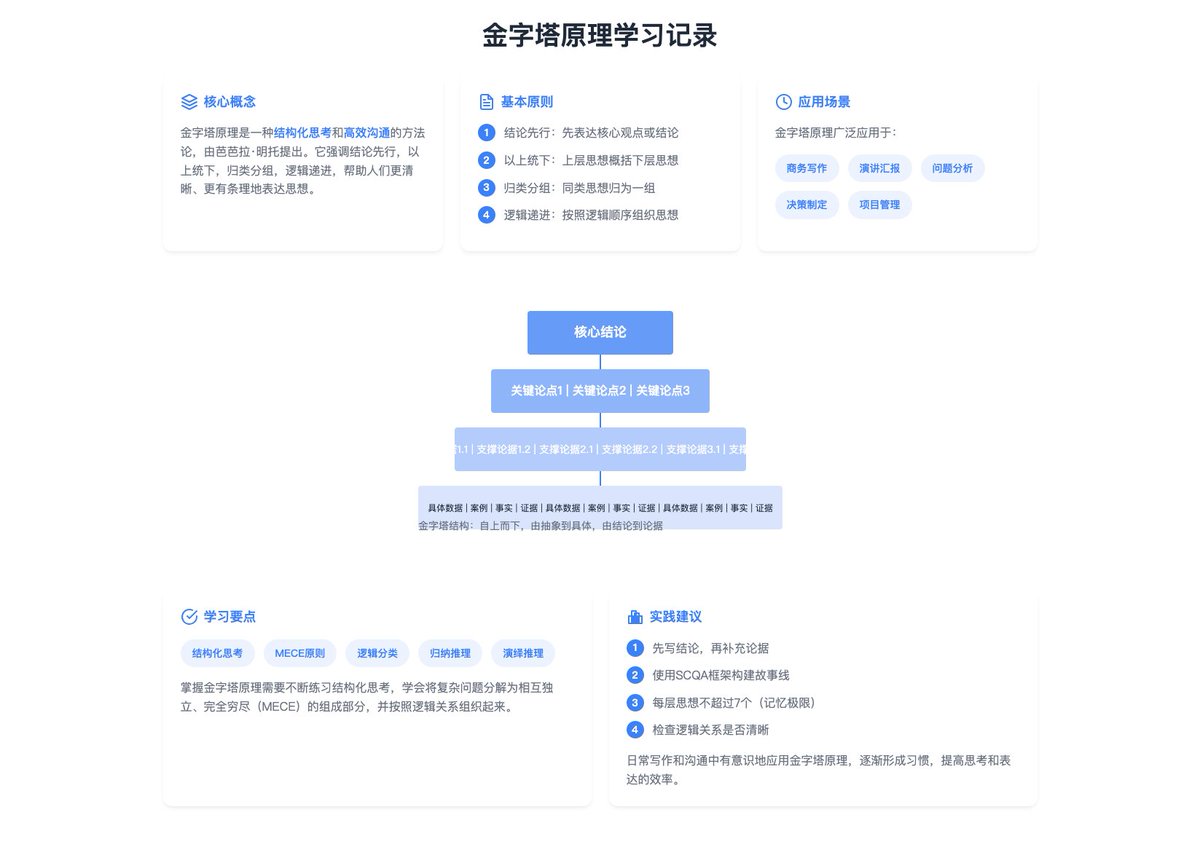 old_nightly's tweet image. 知识卡片
#知识卡片 #KnowledgeCard #InfoCard #学习笔记

基于上述提示词，生成一张主题为金字塔原理学习的知识卡片，输出格式为 html svg 

提示词在图片的alt中