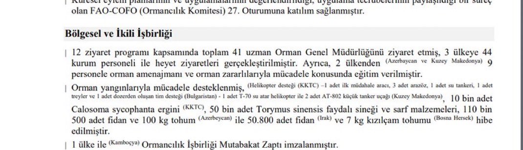 Yangın söndürme uçağı eksikliği nedeniyle Türkiye’deki ormanlar bir bir yanarken, Orman Genel Müdürlüğü’nün geçen yıl bir helikopter ile iki uçağı Kuzey Makedonya’ya hibe ettiği ortaya çıktı.

(Alican Uludağ)
