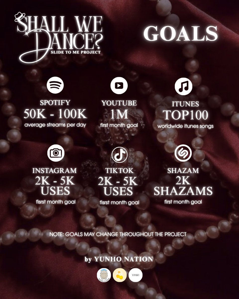 ATINYs, Shall We Dance? 💃 

We’re introducing a special stream project to encourage all ATINYs to support Yunho’s solo song on all platforms! More infos will be added down below!

Let’s dance and celebrate Yunho! ❤️
#ShallWeDance #SlideToMeByYunho #윤호 #ATEEZ #에이티즈