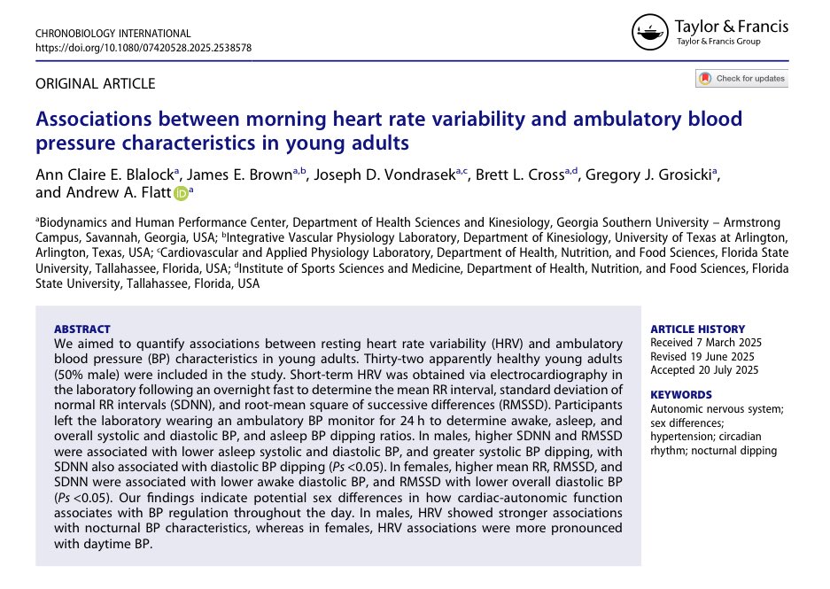 andrew_flatt's tweet photo. New paper led by MS student/RA @blalockace @WCHP_GS

Small study showing sex differences in associations b/w morning HRV &amp; 24 h blood pressure in young adults.

Higher HRV associated with ↓ nocturnal BP &amp; ↑ BP dipping in men.

Higher HRV associated with ↓ daytime BP in women. https://t.co/pRPEv28kUD