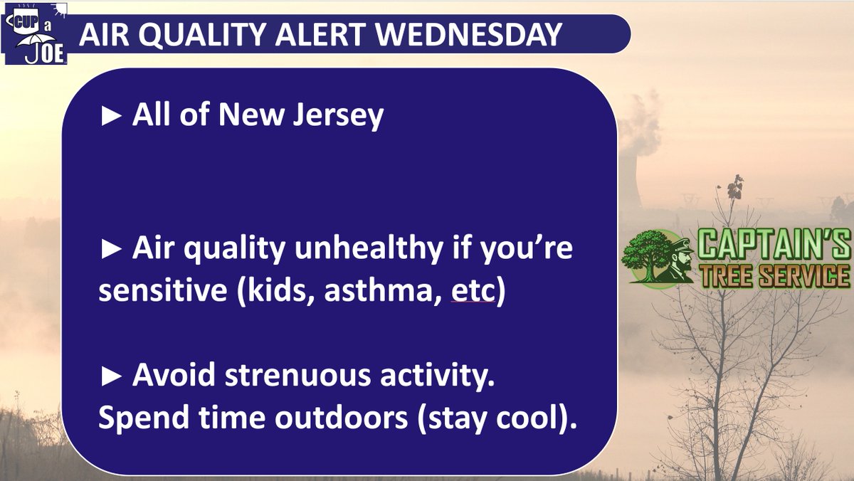 🌡 Day 3 of our HEAT WAVE inland is here. 

Copy the same hot and humid weather from Tuesday into Wednesday. Air quality will be poor for some of us, too. 

Captain’s Tree Service handles trees with skill! Call (856) 883-7682 for a free estimate.