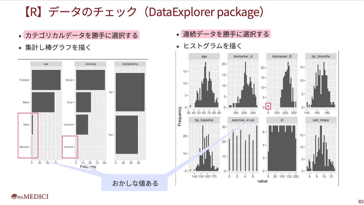 Shuntarooo3's tweet image. データの分布チェックを楽したい
・summaryだと連続データしか確認できない
・tableは変数ごとに書くのがめんどい
ということで，探していたところDataExplorer packageが良さそう．
変数の尺度にあわせてよしなに図を描く．おかしな値のチェックに良い．これから使おう．

#生物統計サマーセミナー