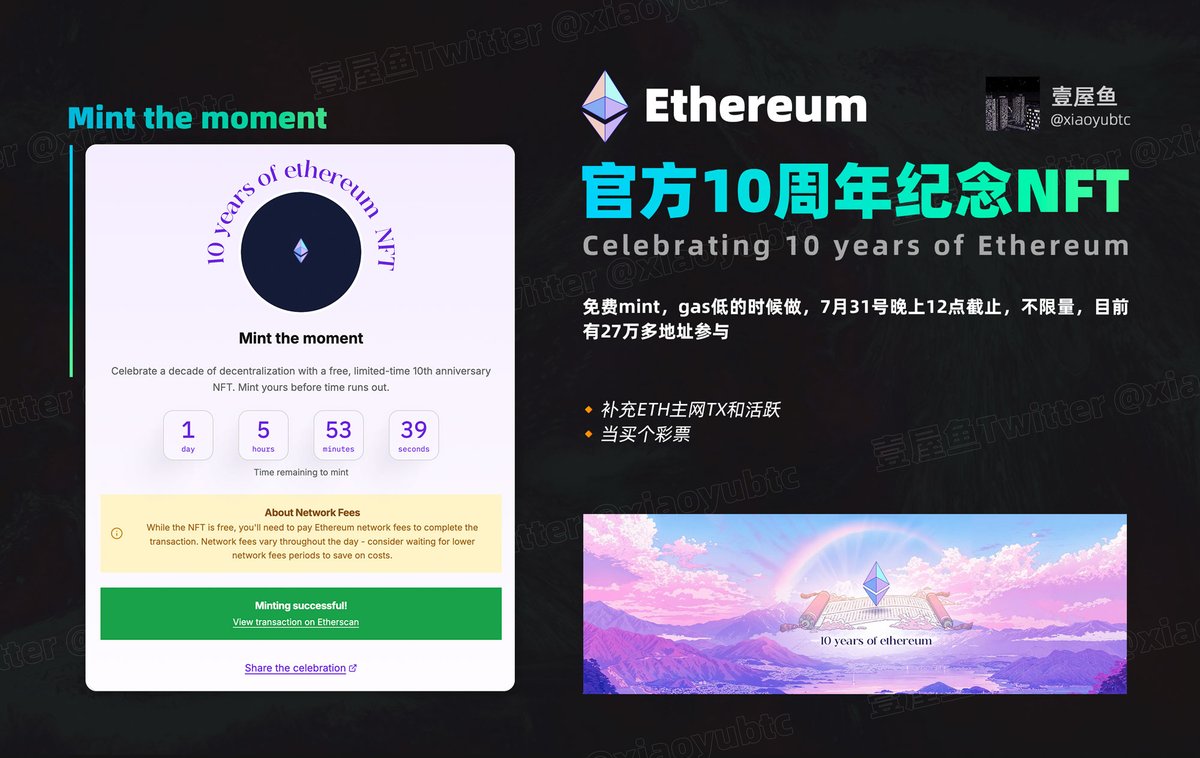 兄弟们，mint一下以太坊官方推出的10周年NFT

▰ 补充ETH主网TX和活跃
▰ 当买个彩票

免费mint，gas低的时候做，我刚刚领的只要1U

7月31号晚上12点截止，不限量，目前有27万多地址参与

入口：ethereum.org/zh/10years/

//
Shout <a href="/shoutdotfun/">Shout</a>  $ENERGY