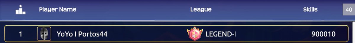 Hey tevans family!! 900k mission completed.
<a href="/tevaera/">Tevaera - Wishlist DeGen Rivals on Steam.</a> <a href="/yoyoguild/">YoYo Guild</a> <a href="/GamingOnBase/">Gaming on Base</a> <a href="/base/">Base</a> 

x.com/portoss44/stat…