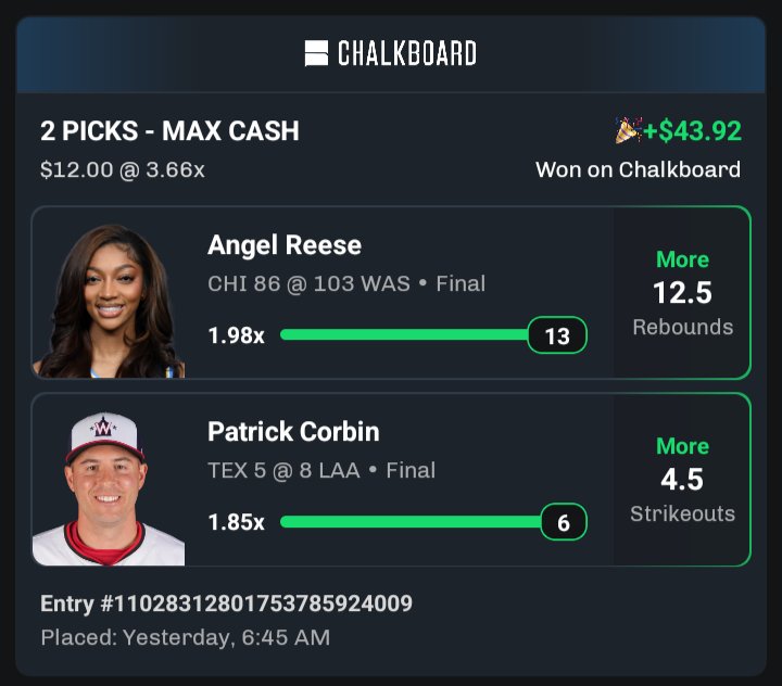 BriskBeatBooks's tweet photo. YESSIRRR 💤💸
Knocked out early, but woke up to a Lunch Money Slip CASHED 🔥
Angel Reese handled boards ✅
Patrick Corbin snuck in 6 Ks while I was snoozin’ 😴🎯
Sleepin’ through wins might be the new wave 🛌💰
#LunchMoneySlip #MLBProps #WNBA #OverHit #CashInMySleep https://t.co/82VKsbIuP7