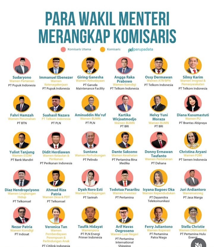 <a href="/M45Broo_/">CELOTEH RECEH 🤑</a> Gue ga nyesel sama sekali, karna gue ga milih dia kemaren