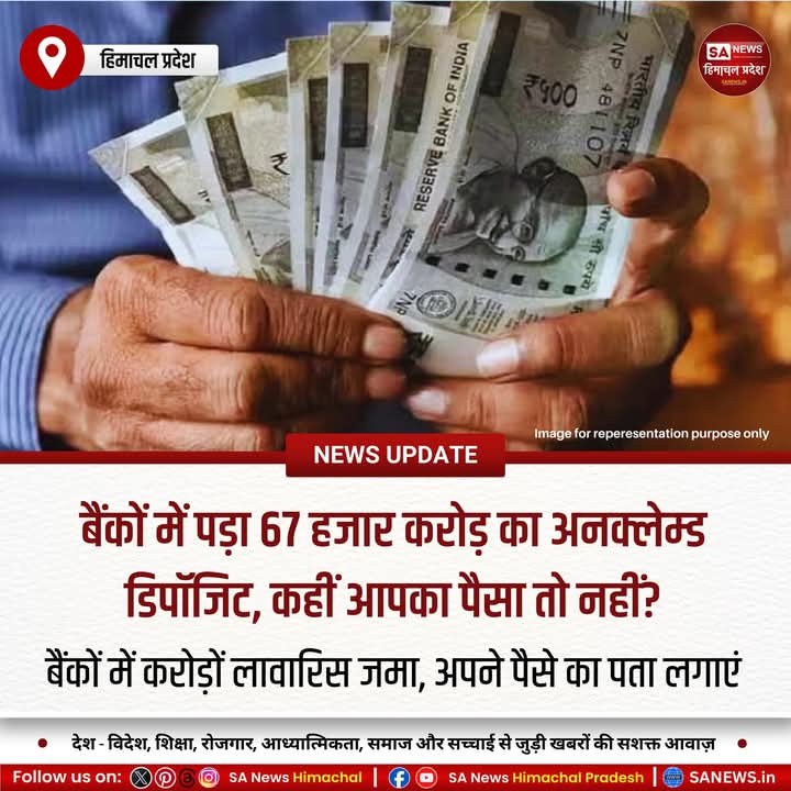 sanewshimachal's tweet photo. भारतीय बैंकों में 67 हजार करोड़ रुपये की अनक्लेम्ड जमा राशि पड़ी है, जिसमें एसबीआई में सबसे अधिक 19,329 करोड़ है। लोग UDGAM पोर्टल पर रजिस्टर कर अपने और परिजनों के खातों की जानकारी लेकर बैंक में जाकर दावा कर सकते हैं।
#UnclaimedDeposits #ClaimYourMoney #BankMoney #LostAccounts https://t.co/Lyh7LShC1X