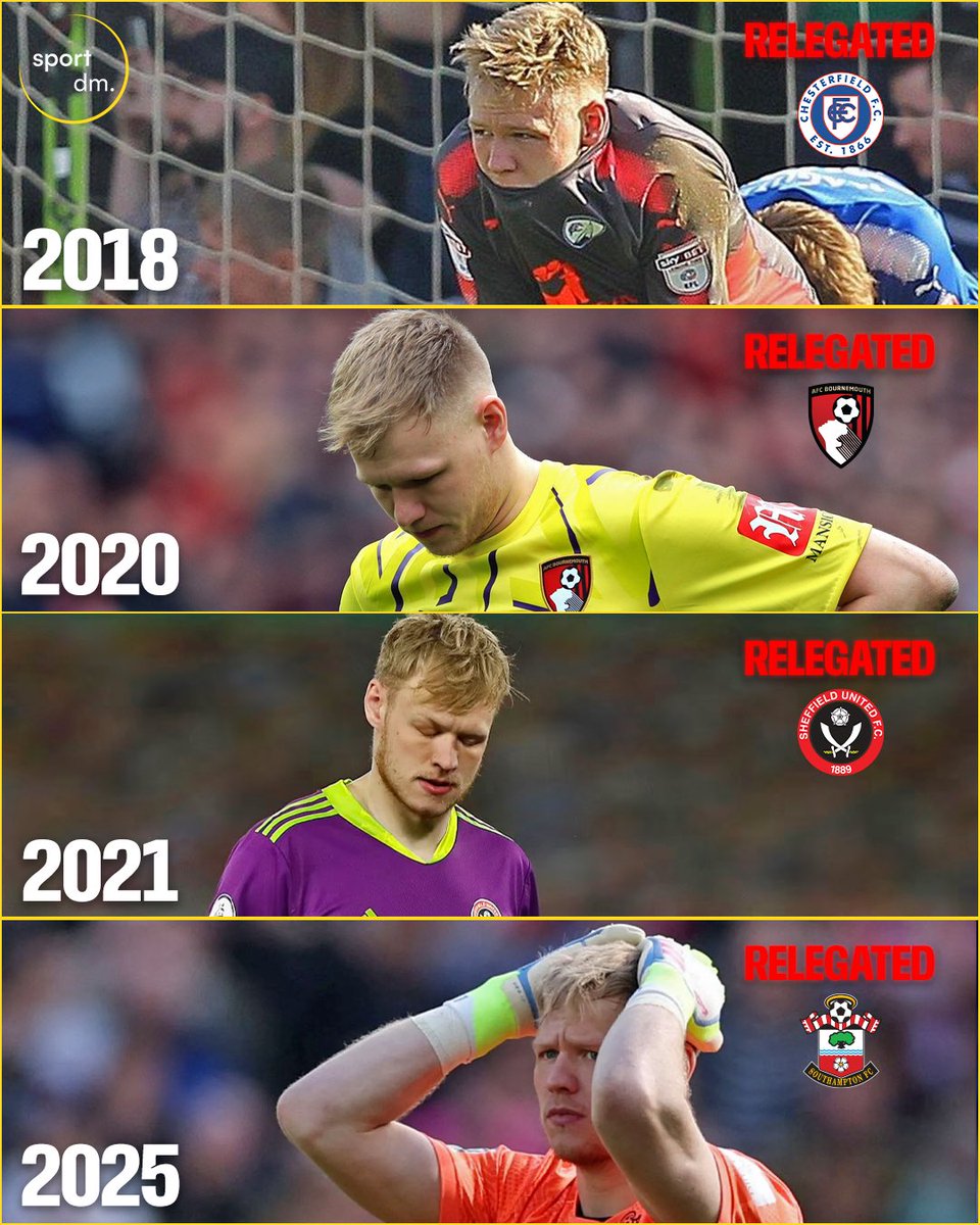 🚨Aaron Ramsdale to Newcastle? Some fans fear this could push them closer to the drop zone. 😬📉

#SportDm  #NUFC