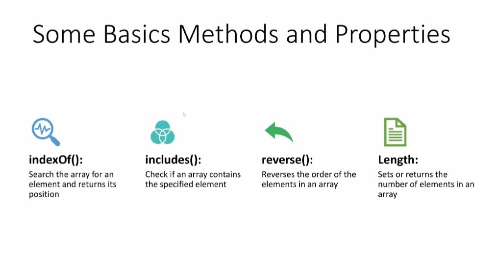 Parvaneh Yaghoubi (@p_yaghoubi) on Twitter photo Sharpened my #JavaScript skills today by diving into #objects, built-in #functions, and #array operations. Building stronger foundations for clean, efficient code.
<a href="/E_Ehrari/">Ehsan Ehrari</a>
<a href="/f_forough/">Fereshteh Forough</a>
<a href="/CodeToInspire/">Code to Inspire</a>
#Frontend #CodeNewbie #WebDevelopment #AfghanGirlsCode #SoftwareDevelopment Sharpened my #JavaScript skills today by diving into #objects, built-in #functions, and #array operations. Building stronger foundations for clean, efficient code.
<a href="/E_Ehrari/">Ehsan Ehrari</a>
<a href="/f_forough/">Fereshteh Forough</a>
<a href="/CodeToInspire/">Code to Inspire</a>
#Frontend #CodeNewbie #WebDevelopment #AfghanGirlsCode #SoftwareDevelopment