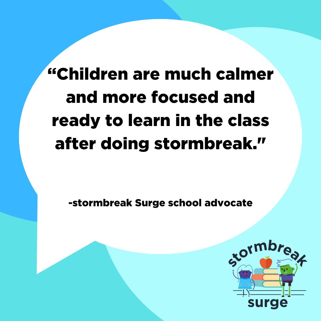 We want to help more children to be happier, healthier humans and more calm, focused learners.  

Our Surge programme feedback shows an increase in children's readiness for learning and growing connections between pupils and staff.  

Read more about our Surge schools programme