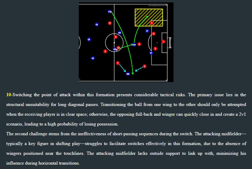 Looking to understand the pros and cons of the 3-4-1-2 formation?

🎯 Strengths, flaws, nuances — all inside.
🧠 Read the full breakdown:

🔗 geniusmanager.blogspot.com/2025/07/pros-a…