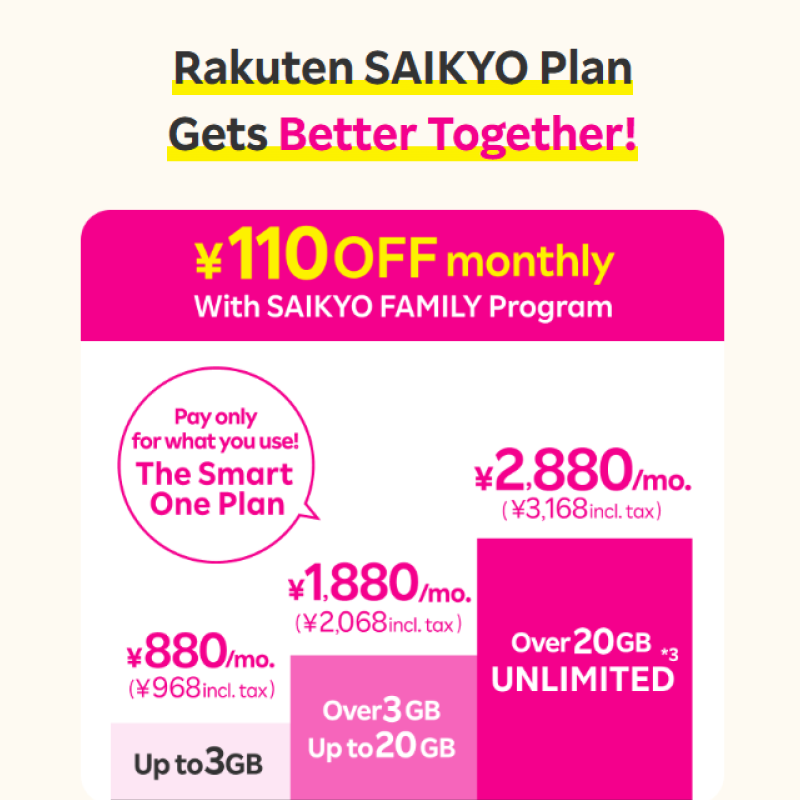 Vietjam5's tweet photo. 🎁 Rakuten Mobile Employee Referral Campaign
✅Switch (MNP) &amp; earn 14,000 pts
✅New line / no-MNP: 11,000 pts (UP! 🚀)
✅Re-contract eligible too
✅Up to 5 lines per person 📱📱📱📱📱
👉 https://t.co/qjQWVqIwH3