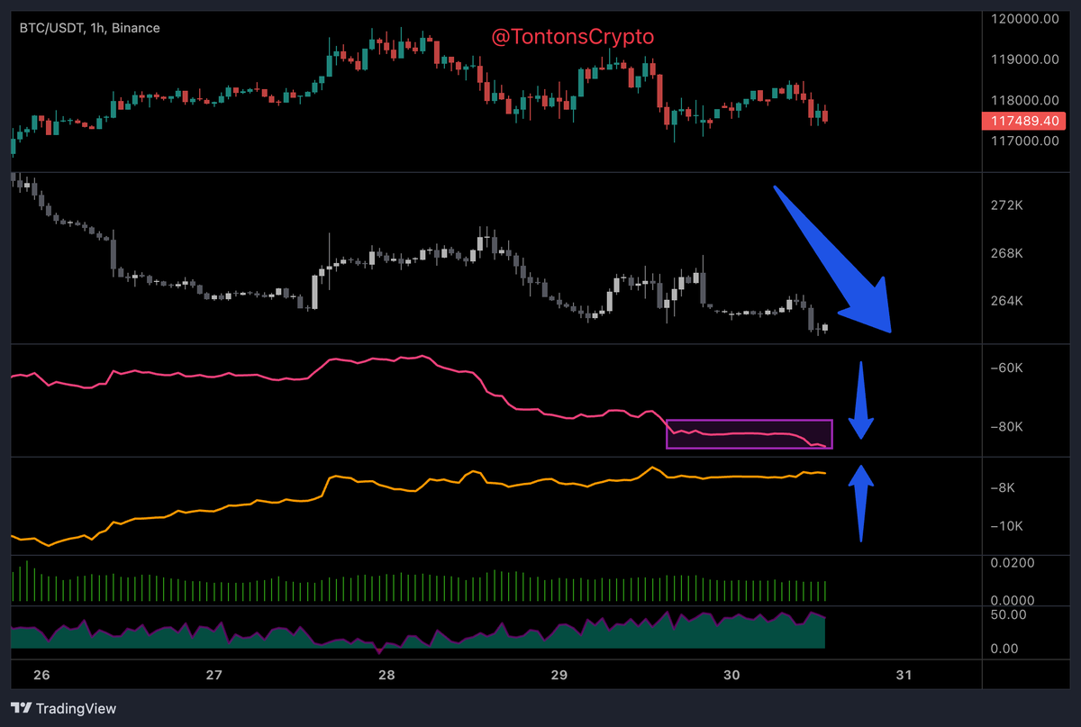 Tontons Crypto tweet media
