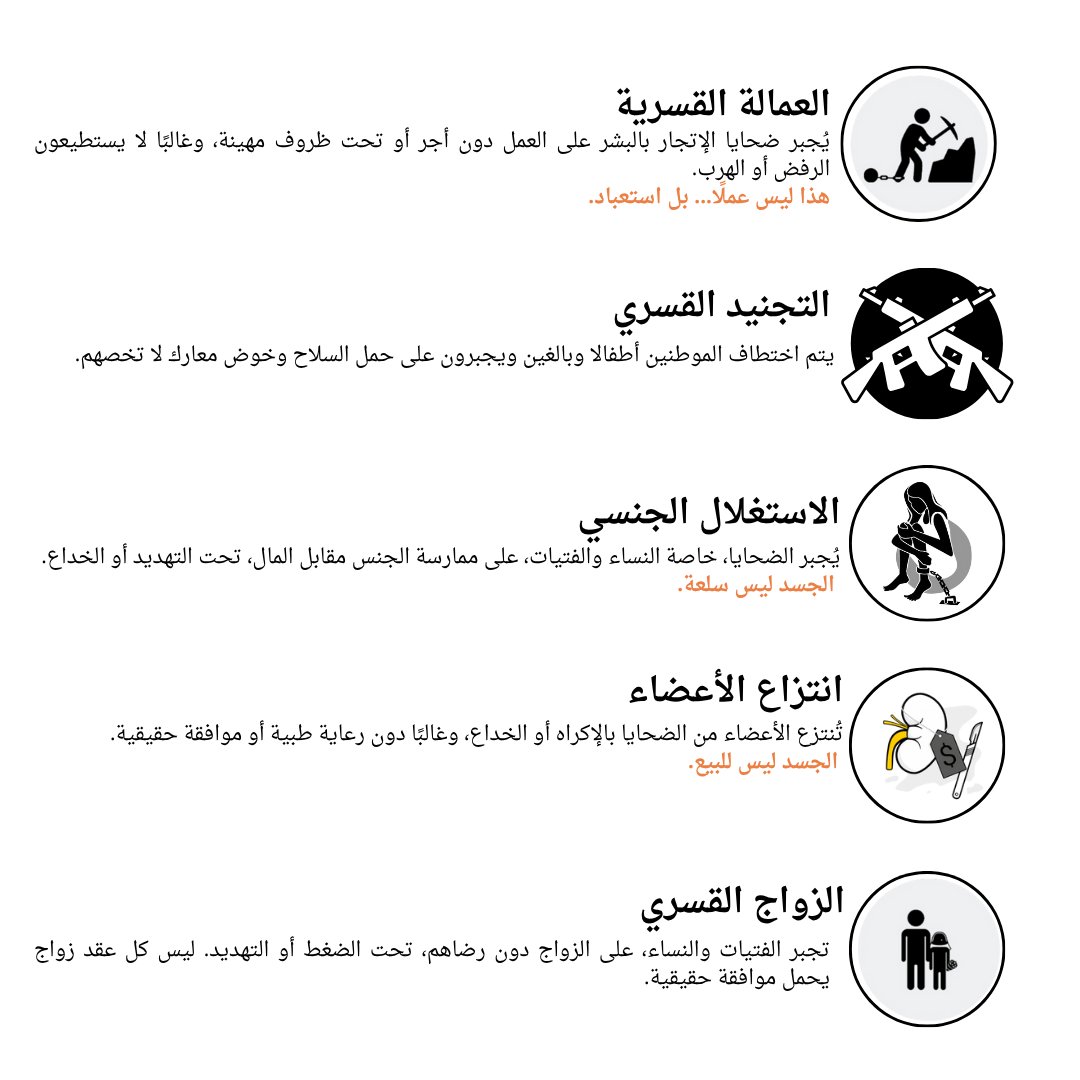 الاتجار بالبشر ليس مجرد جريمة؛ بل هو نظام منظم على الستغلال. المركز الأفريقي لدراسات العدالة والسلام  يطلق حملة توعوية ضد الاتجار بالبشر.
اعرف العلامات.
الاتجار بالبشر يأخذ أشكالًا عديدة. تعلم المزيد واحمي نفسك والآخرين.
#EndHumanTrafficking #WorldDayAgainstTrafficking