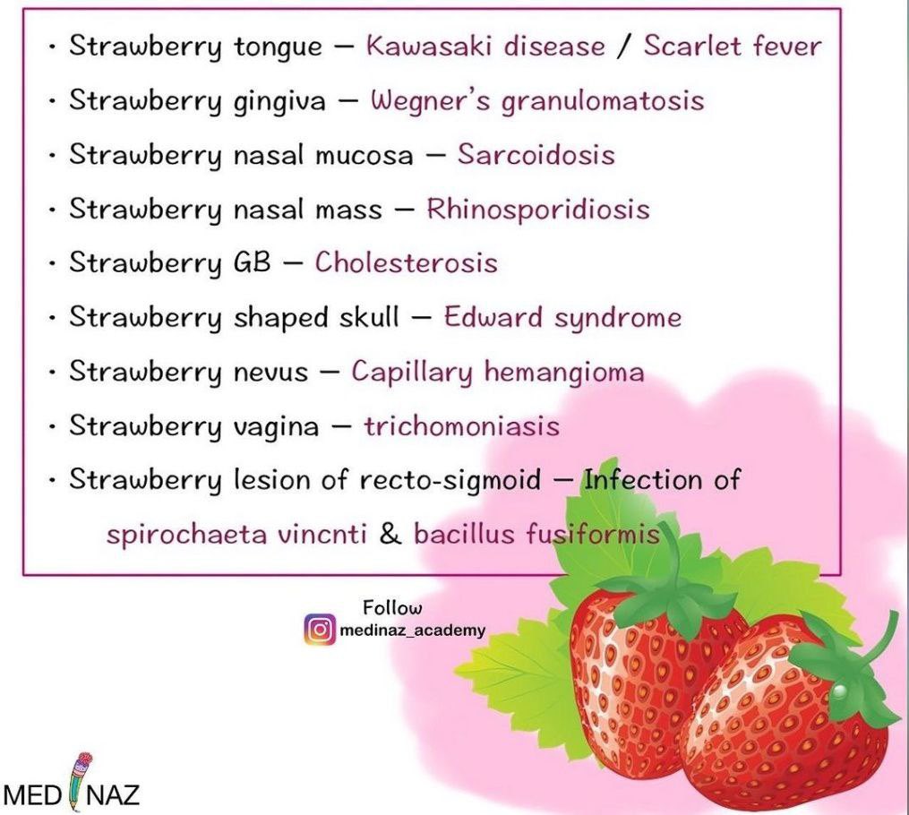 Pediatric on Squares tweet media