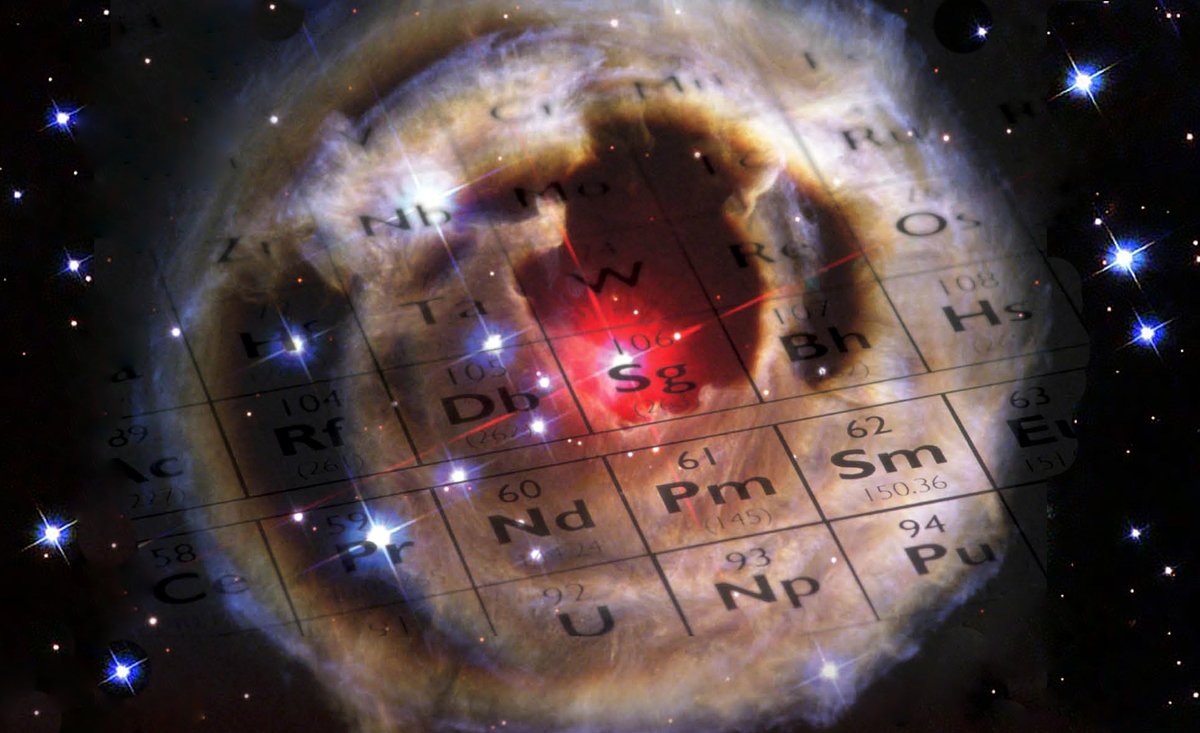 Cyclotron Institute (@tamucyclotron) on Twitter photo Our universe was born with just hydrogen, helium and traces of lithium. By studying nuclear reactions inside stars, Texas A&M researchers hope to determine how the remaining elements were created to better understand the universeās chemical evolution.āØ
ā”ļøartsci.tamu.edu/news/2025/06/s⦠Our universe was born with just hydrogen, helium and traces of lithium. By studying nuclear reactions inside stars, Texas A&M researchers hope to determine how the remaining elements were created to better understand the universeās chemical evolution.āØ
ā”ļøartsci.tamu.edu/news/2025/06/sā¦