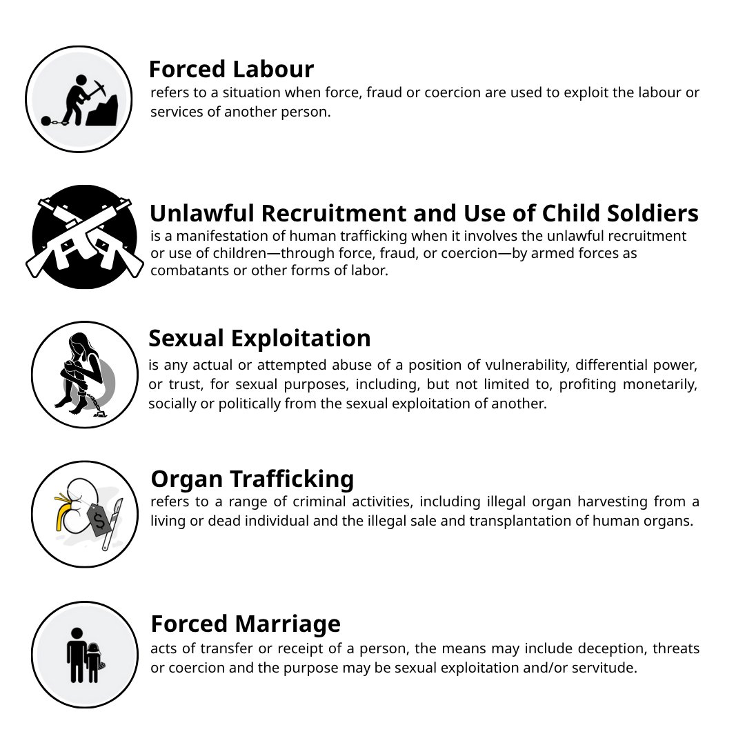 Human Trafficking is not just a crime; it is an organized system of exploitation.
ACJPS is launching an awareness campaign.
Know the signs.
Human trafficking takes many forms. 
Learn more and protect yourself and others.
#EndHumanTrafficking #WorldDayAgainstTrafficking
