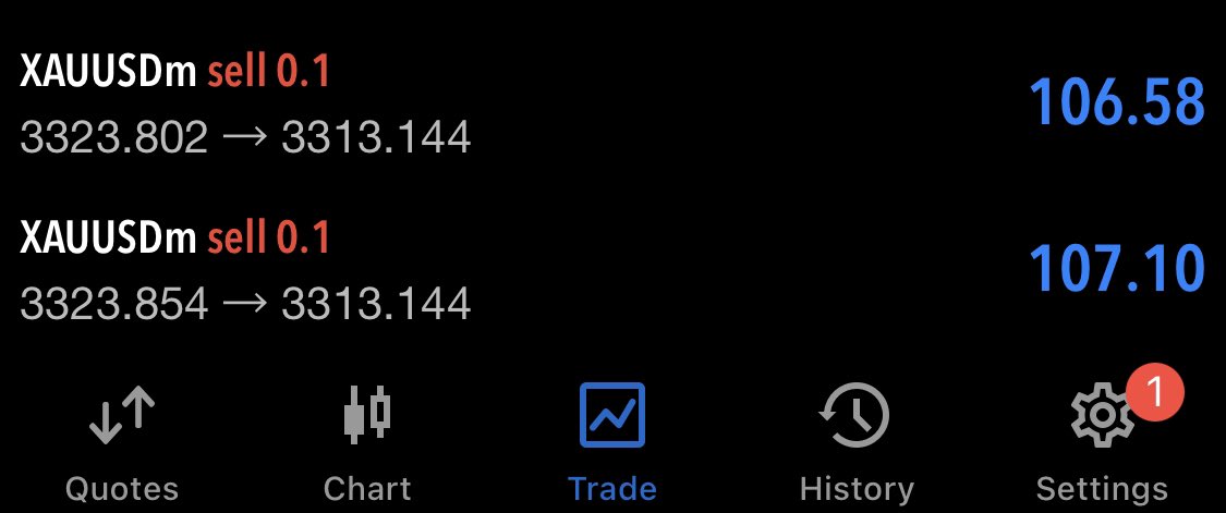 Royal gist tweet media