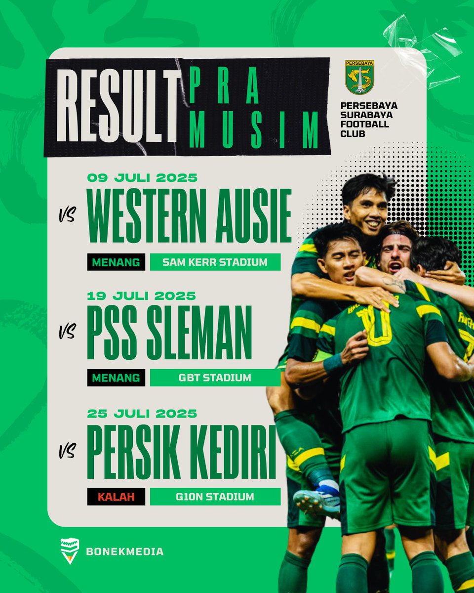 bonekmedia_'s tweet image. Rangkaian laga pra-musim telah usai. Hasilnya:

Menang vs Western Ausie

Menang vs PSS Sleman

Kalah vs Persik Kediri

Evaluasi penting sudah di kantong. Siap berjuang habis-habisan di musim yang sesungguhnya. Mohon doa dan dukungannya, rek! 🙏

#Persebaya #Bonek #PraMusim