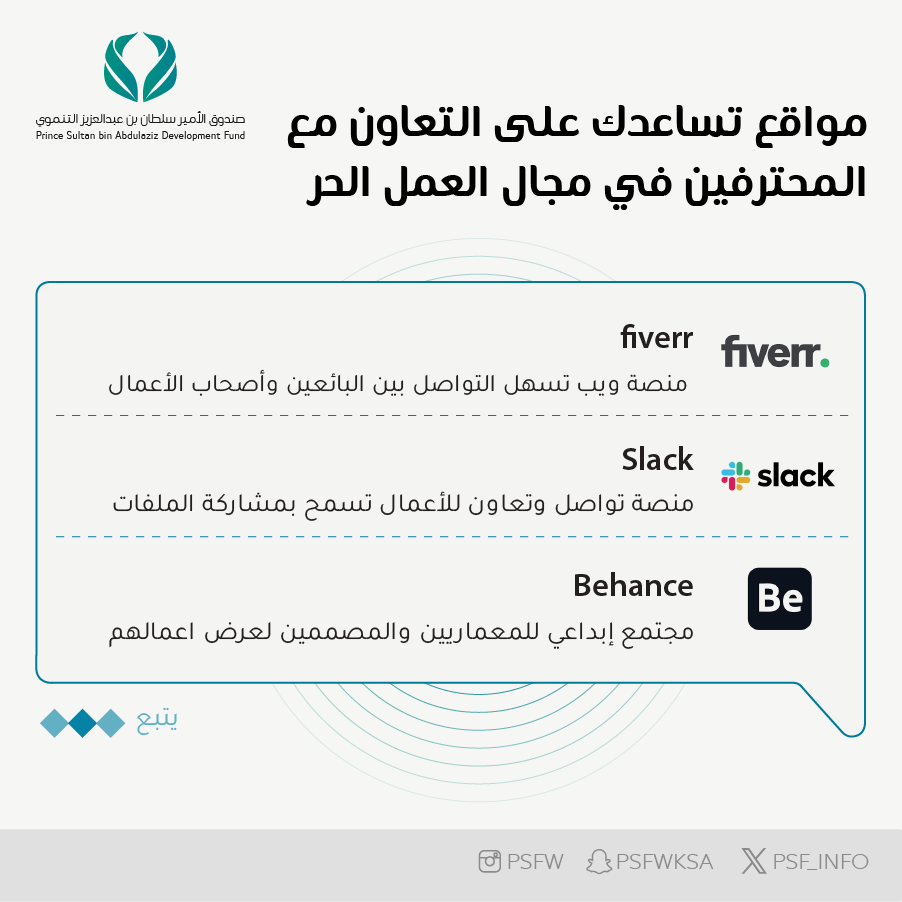 يساعد التعاون مع المحترفين على تحقيق الأهداف بكفاءة وفعالية أكبر   #نصائح_ريادية