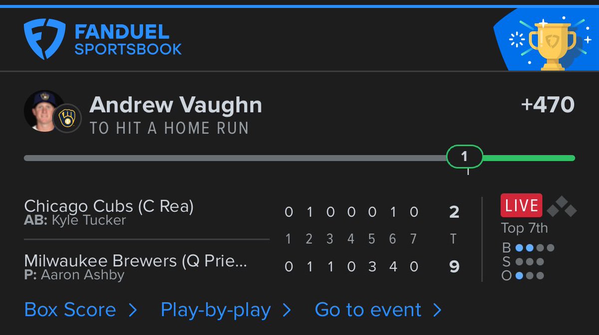 Good morning ☀️

Dbacks ML +122 1u✖️
💎Brewers ML -116 2u✅
Orioles/Blue Jays O 10 -110 1u (gm 1)✅
Blue Jays ML -115 1u (gm 2)✖️
Bellinger HR +400✅
Vaughn HR +470✅
Ladder day 3✅

Nice profit last night! Lets stay in the green today!